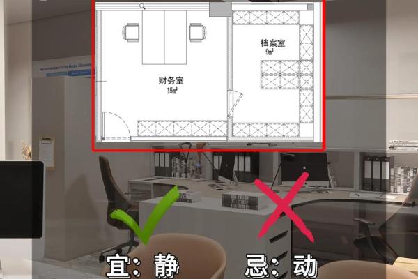 老板办公室风水布局有哪些注意事项