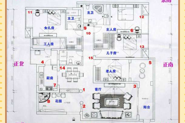 风水学入门：从风水入门图解开始！