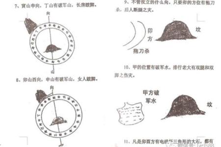 关于绝户的阴宅风水和阴宅小常识