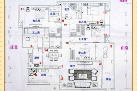 风水学入门：从风水入门图解开始！