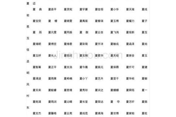 夏姓女孩名字大全-夏姓女孩起名字大全-夏姓名字大全姓名