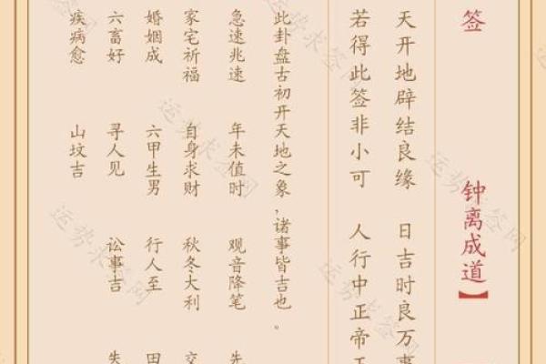 观音每日一签免费灵签问健康