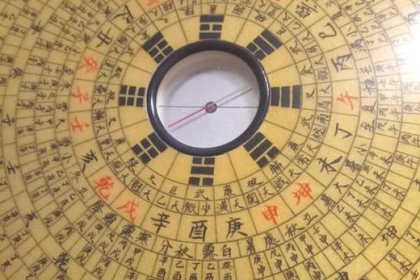 恒哥 风水罗盘