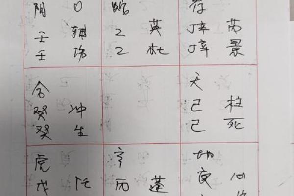 如何利用风水化解婚姻不顺详解