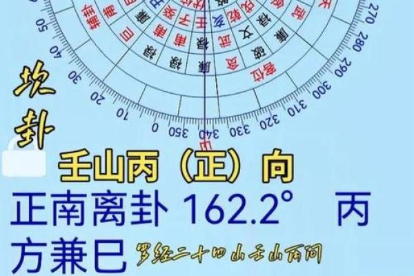 如何利用风水化解婚姻不顺详解