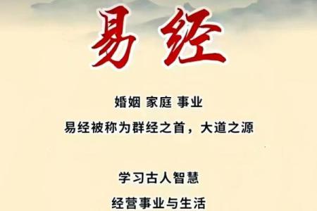 用风水学指导商铺经营的关键点