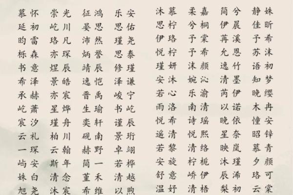 季姓女孩名字大全-季姓女孩起名字大全-季姓名字大全姓名