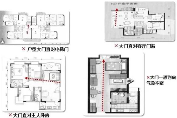 农村大门风水禁忌一般怎么看