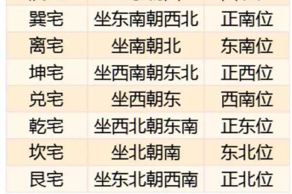 新房装修风水几大禁忌你知多少 新房装修风水几大禁忌你知多少