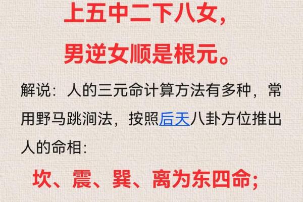 平原风水：阳宅三要