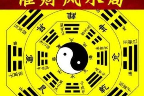 常见的利用大门风水催财法介绍 常见的利用大门风水催财法介绍