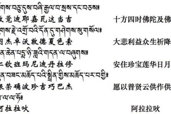 观音灵签前念什么咒