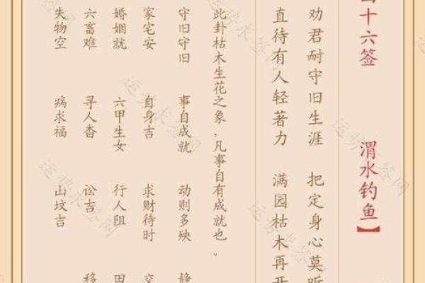 观音灵签中都有六甲吗