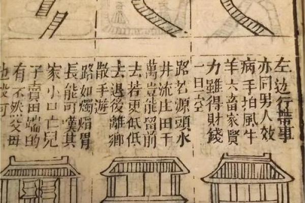 加盖房子风水怎么样