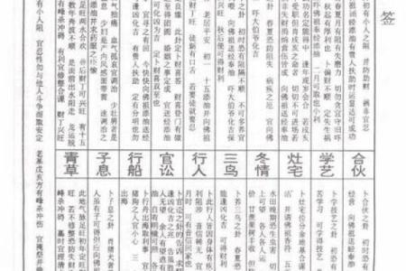吕祖灵签74签解签