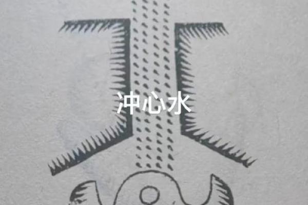 风水学中的“水口”指的是什么