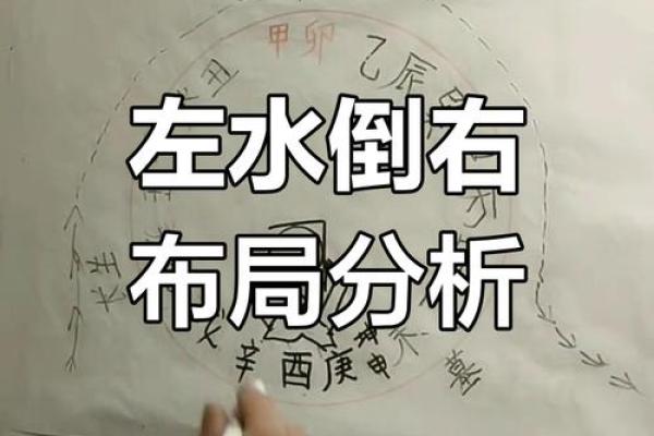 风水学中的“水口”指的是什么