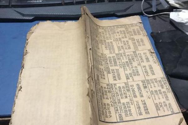 孔子灵签第70签详解