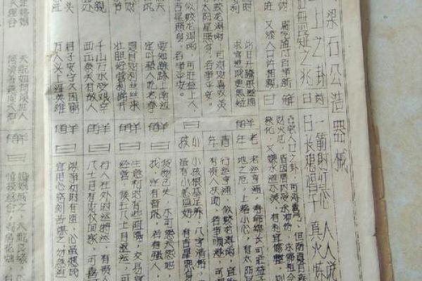 孔子灵签第70签详解