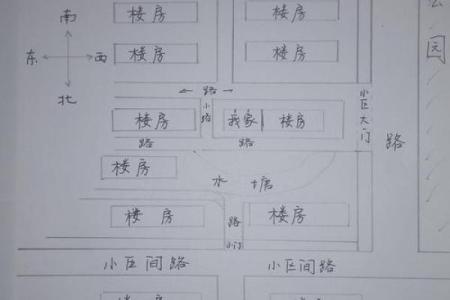 临水房子风水讲解