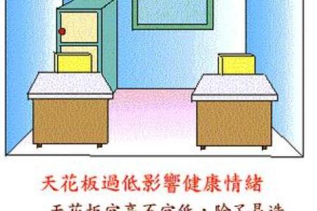 早上房子遭火灾风水怎么解