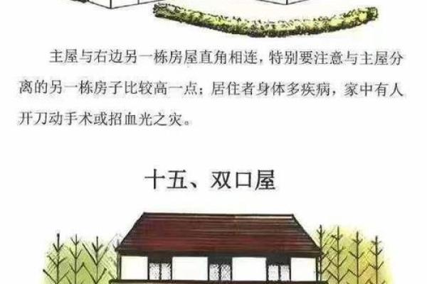 重信房子风水