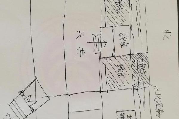 座北朝南房子厨房风水 座北朝南房子厨房风水