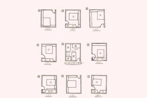 卧室摆放镜子风水禁忌