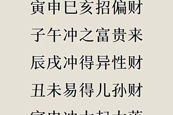 一命二运三风水四积阴德五读书 如何创造好运