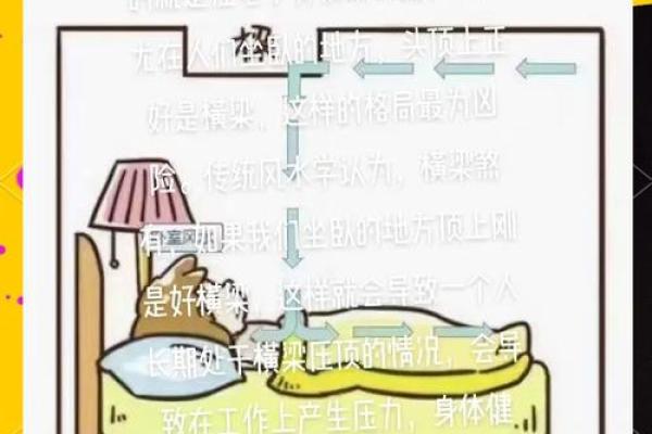 房子上梁的风水作用是什么 房子上梁的风水作用是什么