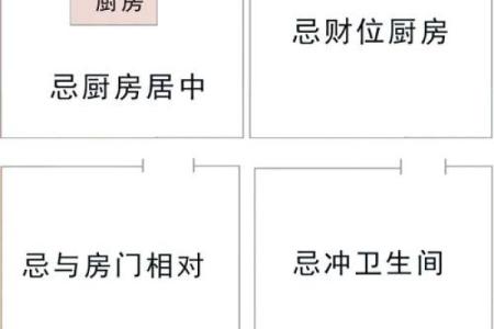 座北朝南房子厨房风水