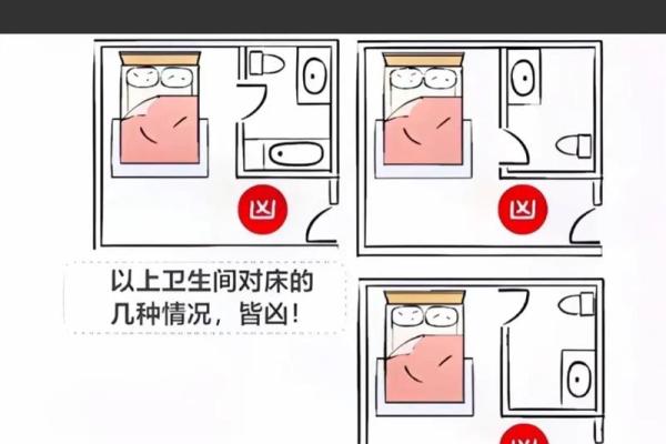 卧室风水：床头朝向摆放要注意什么？
