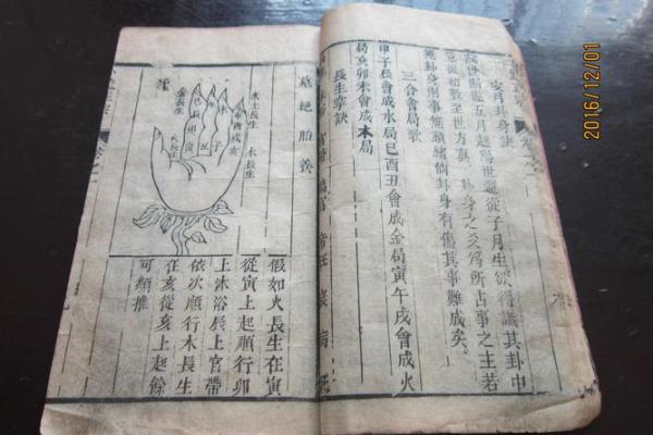 起名阴阳风水术