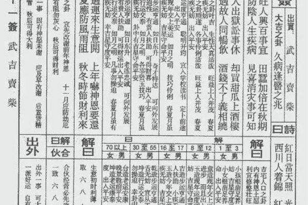 玄武山佛祖灵签34