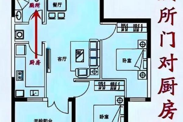 卫生间正对入户门风水不好如何改善