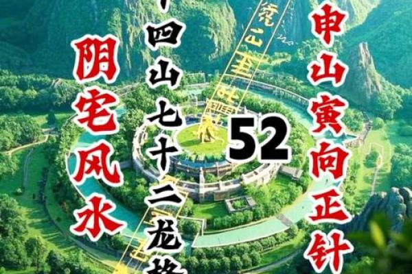 张鑫龙-风水学说中建宅选址要适应磁场