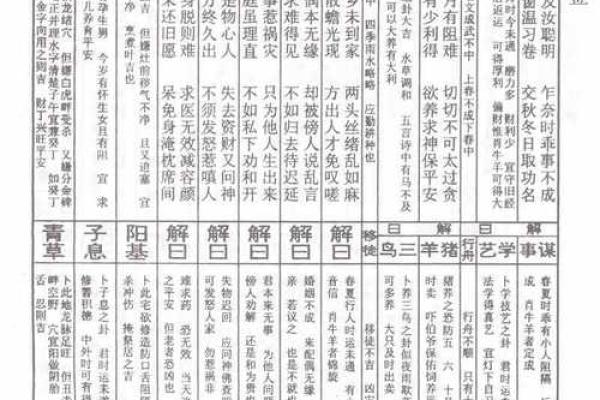 佛祖灵签解签大全17