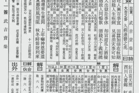 玄武山佛祖灵签34