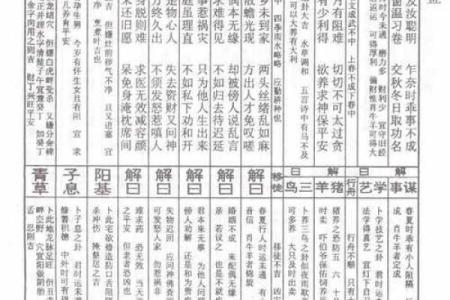 佛祖灵签解签大全17