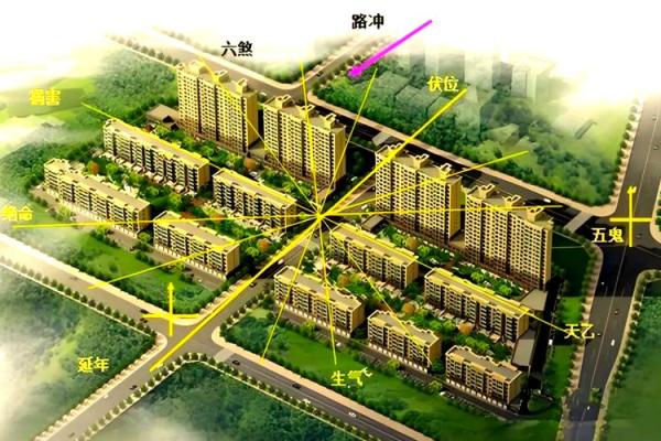 房子左边跨方对风水的影响