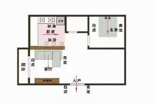 房子左边跨方对风水的影响