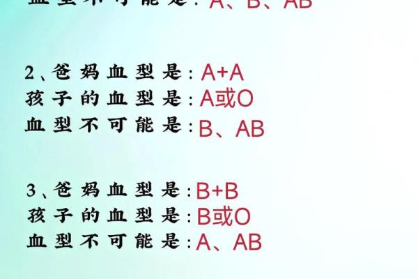 四大血型你该学习的地方