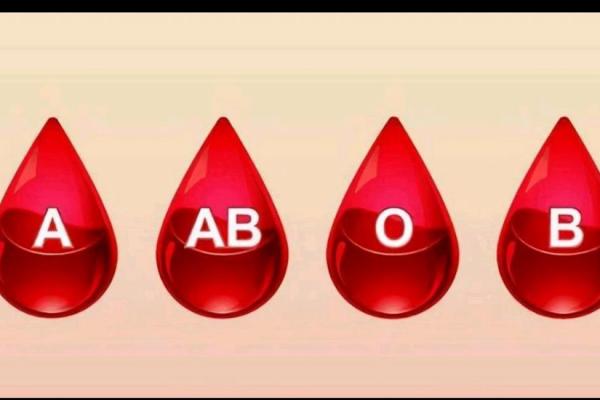 四大血型你该学习的地方
