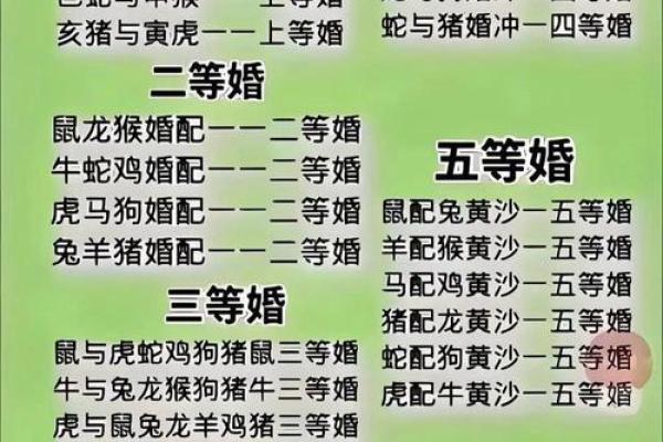 1998女虎婚姻配对 与属马相处融洽生活幸福 1998女虎婚姻配对 与属马相处融洽生活幸福