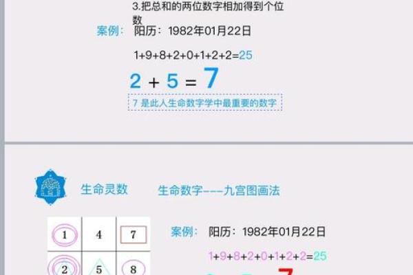 生命灵数配对哪种最准