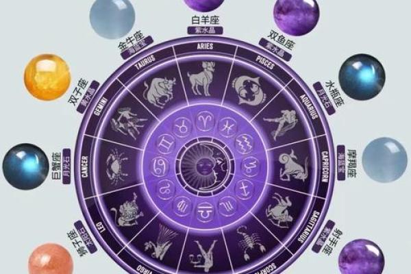 生命灵数配对哪种最准