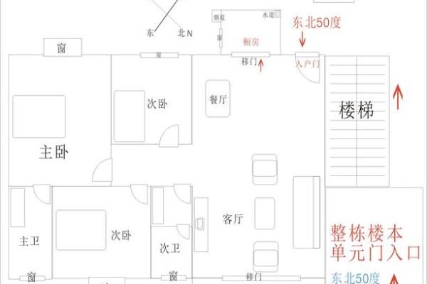 挨着灶台的房子风水怎么样 挨着灶台的房子风水怎么样