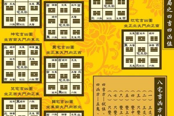 挨着灶台的房子风水怎么样 挨着灶台的房子风水怎么样