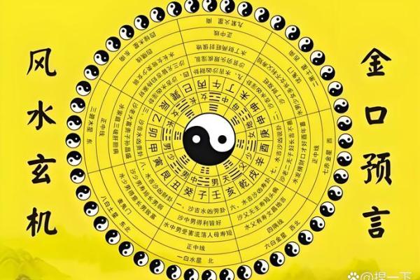 风水易经_大家认为风水学是迷信吗