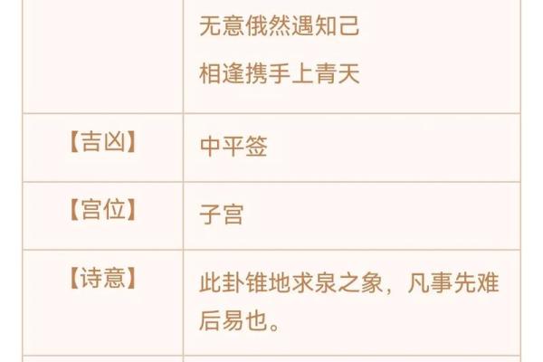 观音灵签一日一签 观音灵签每日抽签可靠吗